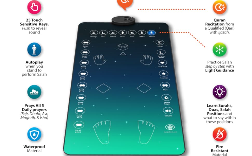 My Salah Interactive Adult Prayer Mat